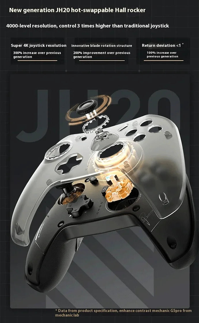 MACHENIKE G5 PRO V2 Tri-Mode Wireless Game Controller for Android/iOS Phone, PC, Tablet, TV - Bluetooth 2.4G Wired, NOT for PS/X