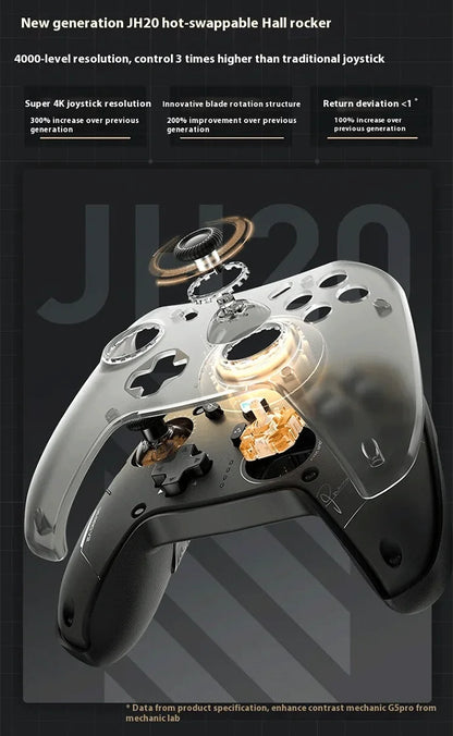 MACHENIKE G5 PRO V2 Tri-Mode Wireless Game Controller for Android/iOS Phone, PC, Tablet, TV - Bluetooth 2.4G Wired, NOT for PS/X