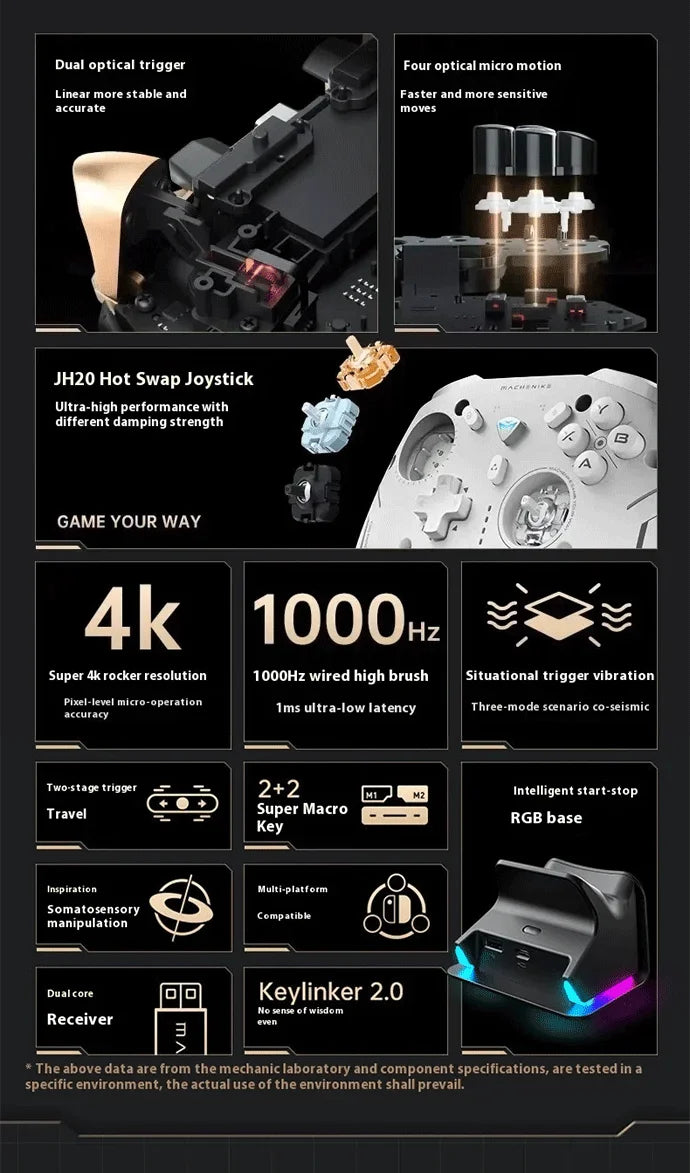 MACHENIKE G5 PRO V2 Tri-Mode Wireless Game Controller for Android/iOS Phone, PC, Tablet, TV - Bluetooth 2.4G Wired, NOT for PS/X