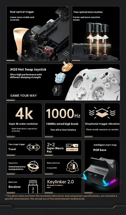 MACHENIKE G5 PRO V2 Tri-Mode Wireless Game Controller for Android/iOS Phone, PC, Tablet, TV - Bluetooth 2.4G Wired, NOT for PS/X