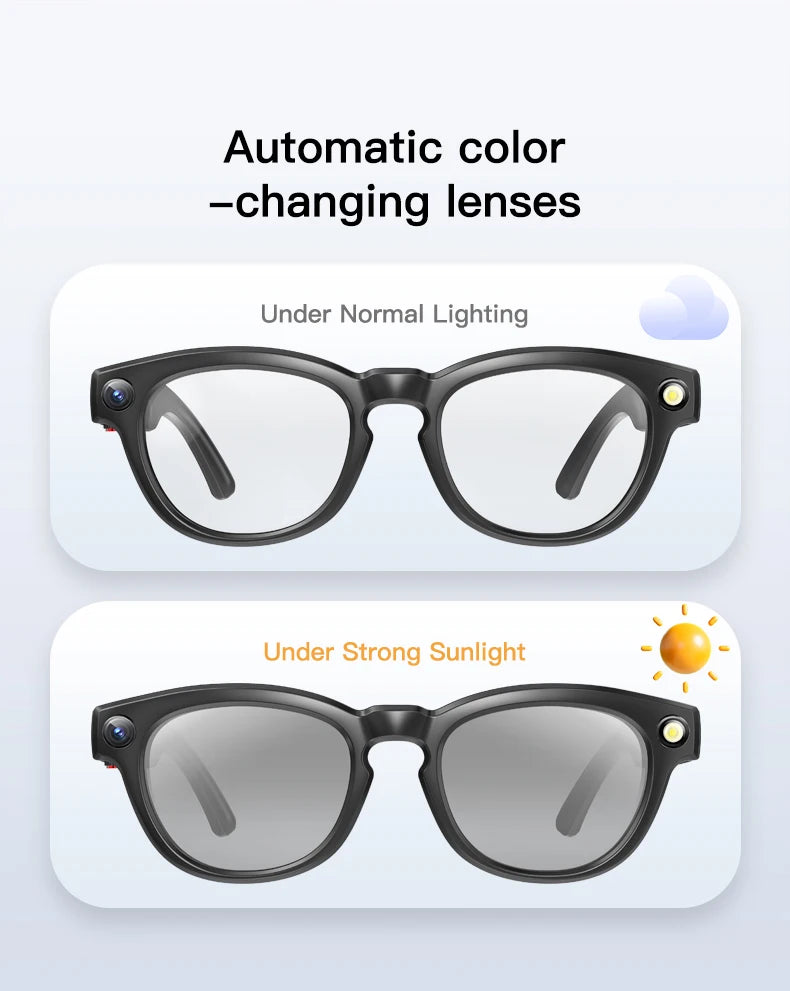 2025 4K HD Camera Smart Glasses Anti-shake Bluetooth Call Real-time Translation Automatic Color Change AI Glasses Music Control