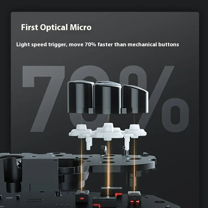 MACHENIKE G5 PRO V2 Tri-Mode Wireless Game Controller for Android/iOS Phone, PC, Tablet, TV - Bluetooth 2.4G Wired, NOT for PS/X