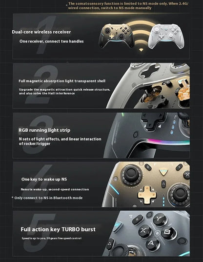 MACHENIKE G5 PRO V2 Tri-Mode Wireless Game Controller for Android/iOS Phone, PC, Tablet, TV - Bluetooth 2.4G Wired, NOT for PS/X