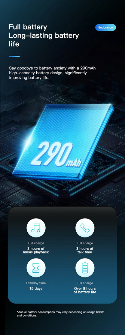 2025 4K HD Camera Smart Glasses Anti-shake Bluetooth Call Real-time Translation Automatic Color Change AI Glasses Music Control