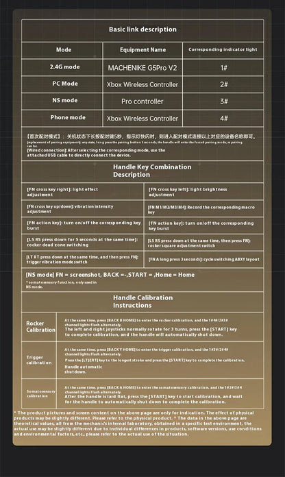 MACHENIKE G5 PRO V2 Tri-Mode Wireless Game Controller for Android/iOS Phone, PC, Tablet, TV - Bluetooth 2.4G Wired, NOT for PS/X