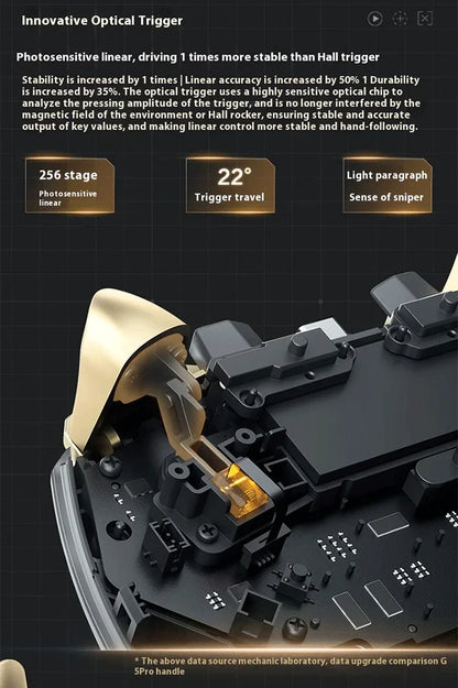 MACHENIKE G5 PRO V2 Tri-Mode Wireless Game Controller for Android/iOS Phone, PC, Tablet, TV - Bluetooth 2.4G Wired, NOT for PS/X