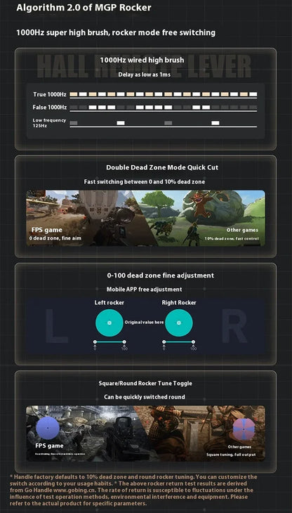 MACHENIKE G5 PRO V2 Tri-Mode Wireless Game Controller for Android/iOS Phone, PC, Tablet, TV - Bluetooth 2.4G Wired, NOT for PS/X